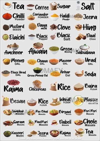 (3D Stickers + Black and White Stickers ) Waterproof Kitchen Jar Label Stickers